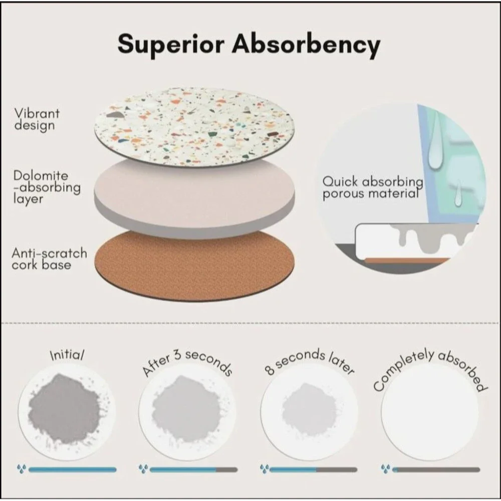 NIB Terrazzo Drink Absorbent Coasters with Holder Set of 6, Ceramic Coasters